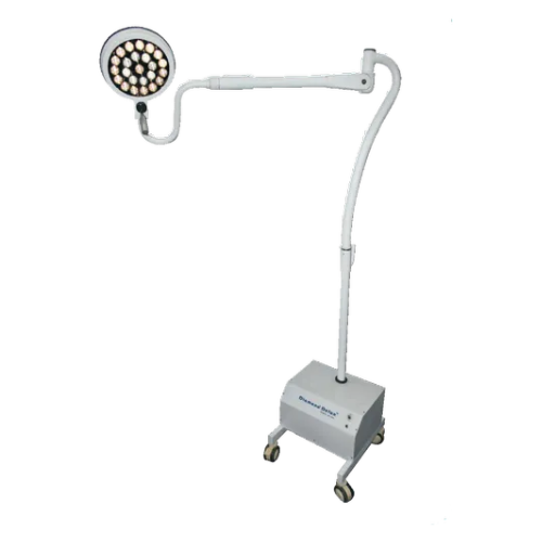Ivision - v2 Meditech